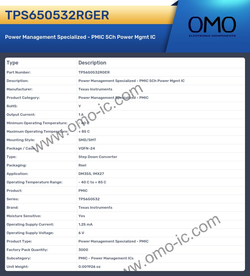 TPS650532RGER