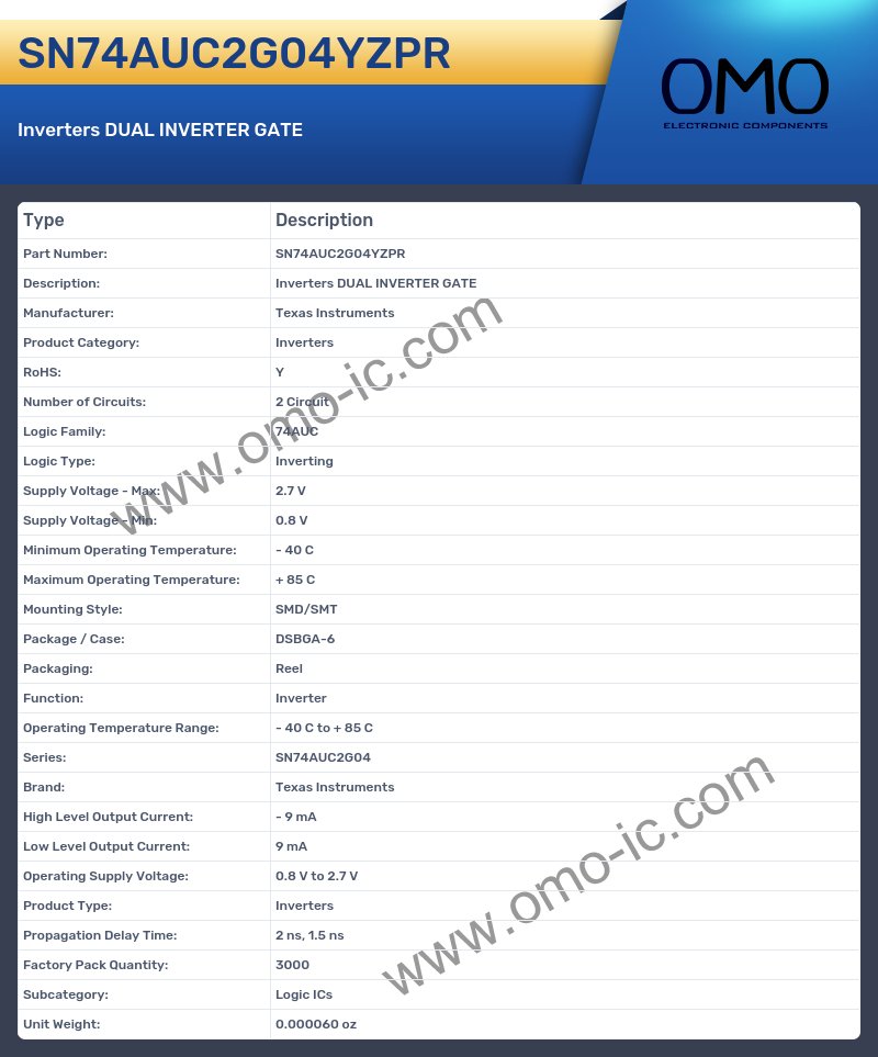 SN74AUC2G04YZPR