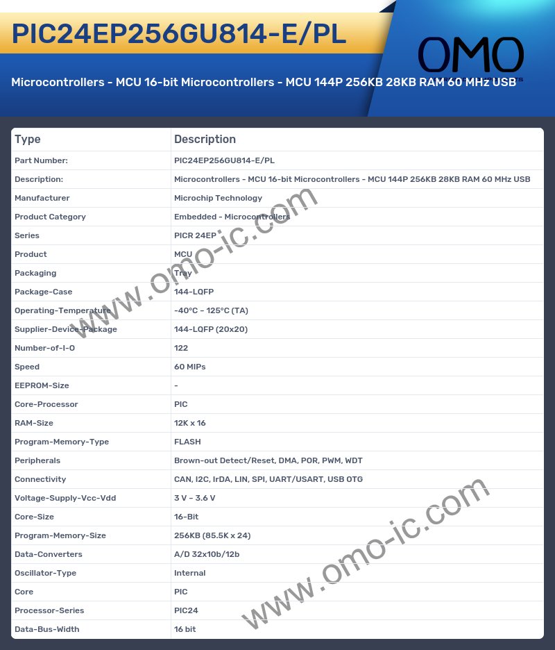 PIC24EP256GU814-E/PL