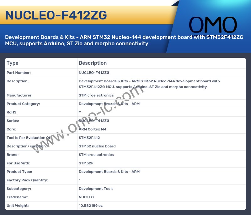 NUCLEO-F412ZG