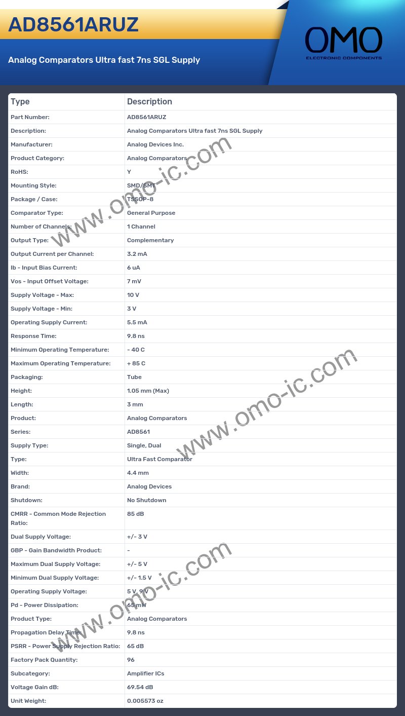 AD8561ARUZ