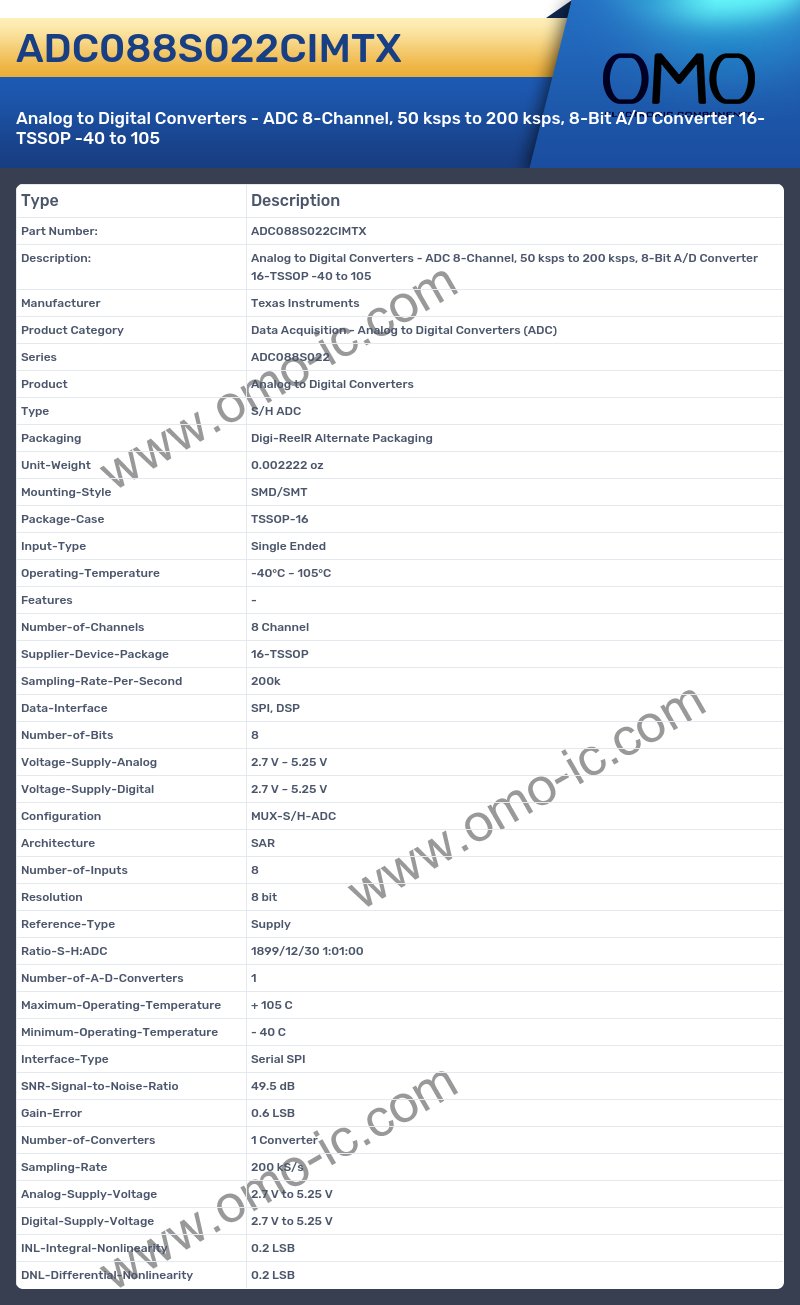 ADC088S022CIMTX