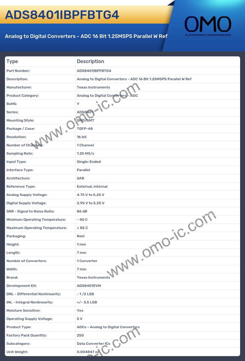 ADS8401IBPFBTG4