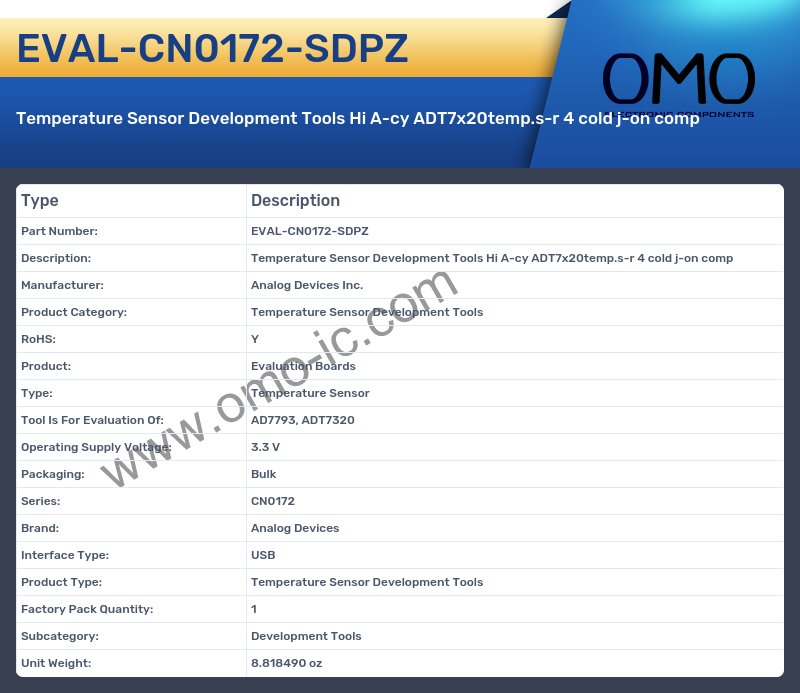 EVAL-CN0172-SDPZ