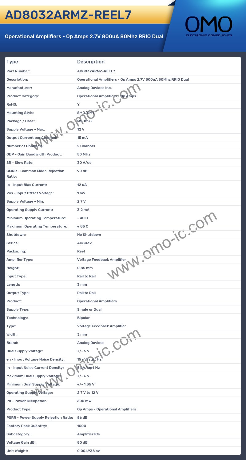 AD8032ARMZ-REEL7