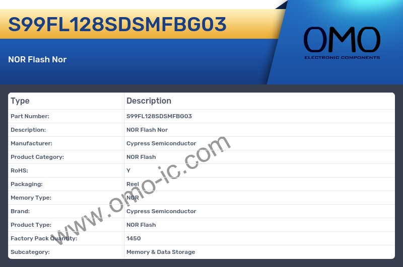 S99FL128SDSMFBG03