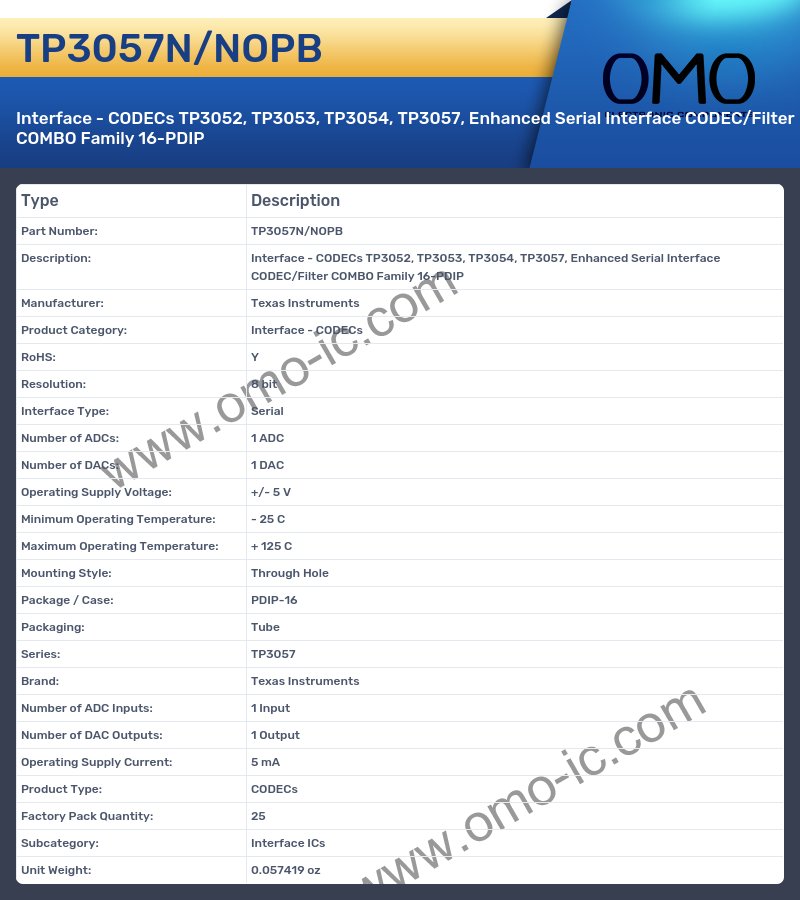 TP3057N/NOPB
