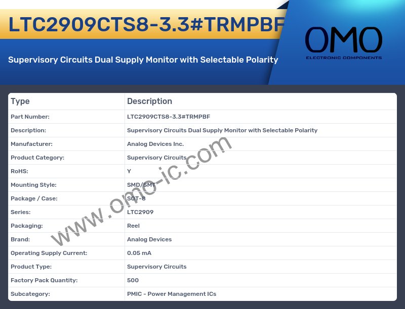 LTC2909CTS8-3.3#TRMPBF