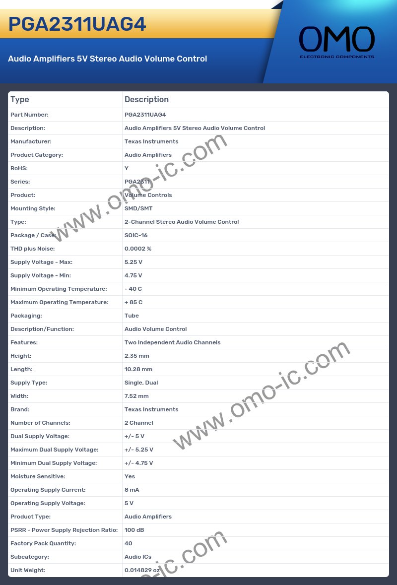 PGA2311UAG4