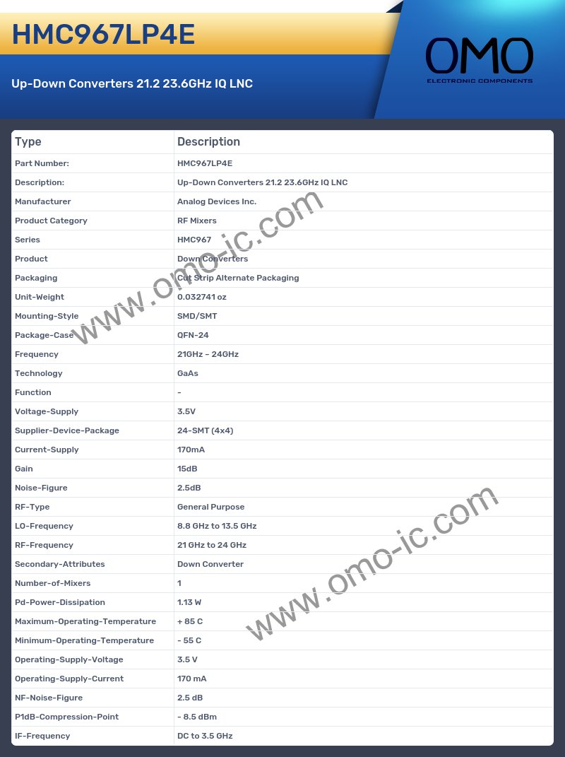 HMC967LP4E