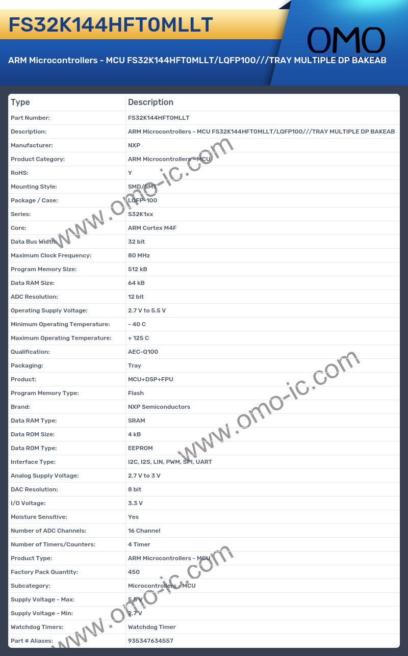 FS32K144HFT0MLLT