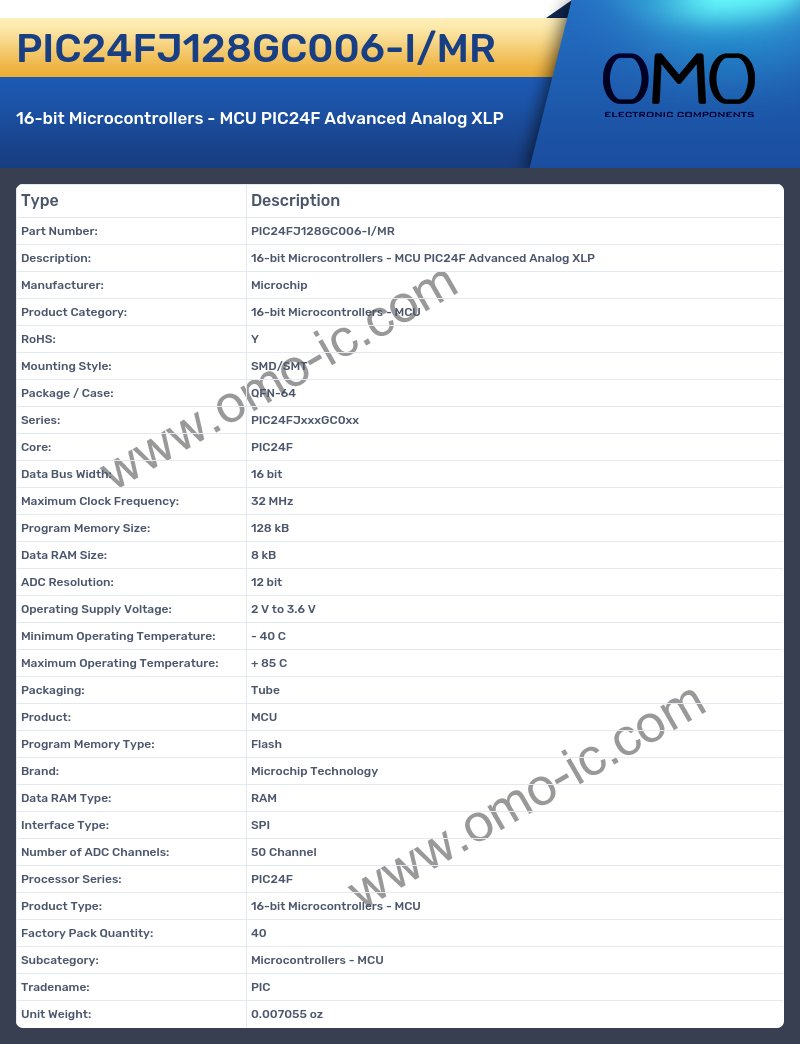 PIC24FJ128GC006-I/MR