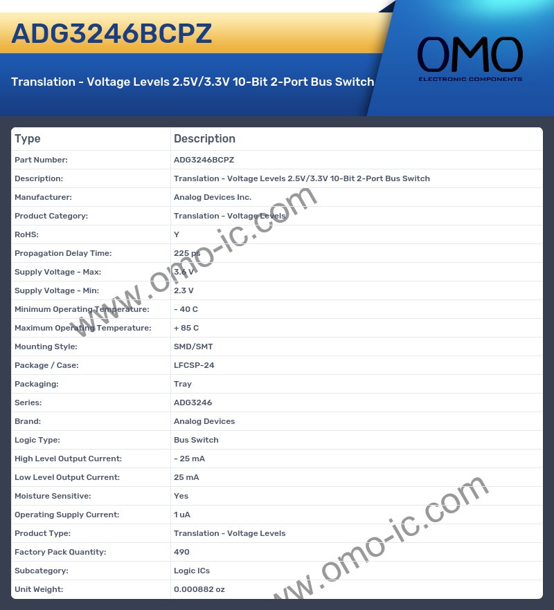 ADG3246BCPZ