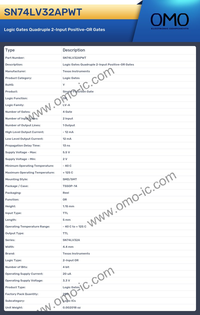 SN74LV32APWT