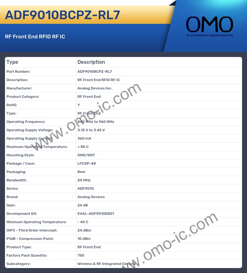 ADF9010BCPZ-RL7