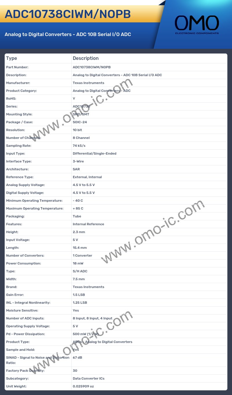ADC10738CIWM/NOPB