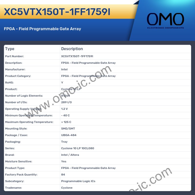 XC5VTX150T-1FF1759I