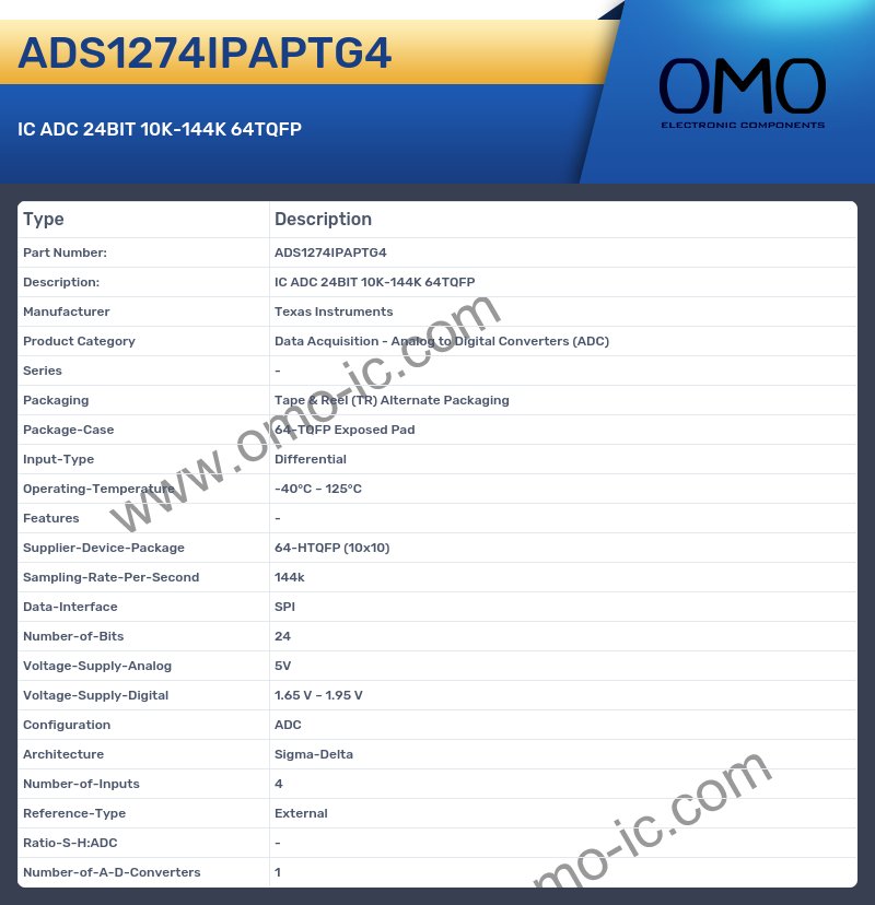 ADS1274IPAPTG4