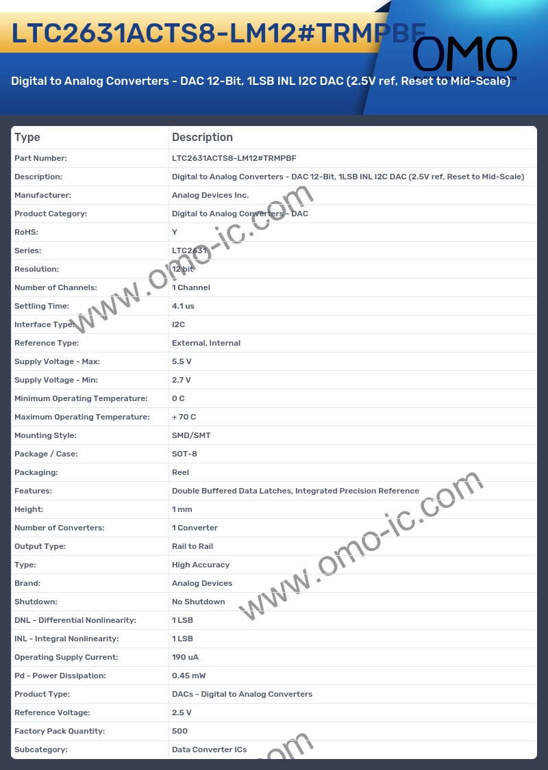 LTC2631ACTS8-LM12#TRMPBF