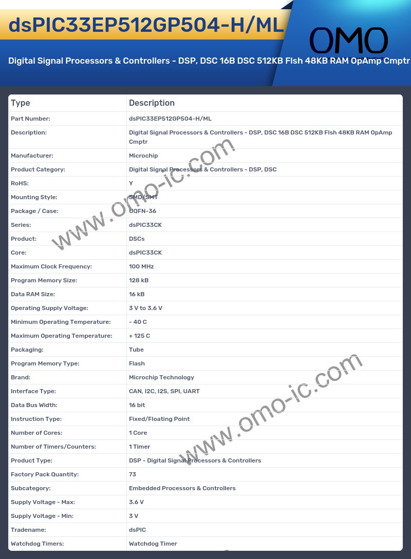 dsPIC33EP512GP504-H/ML