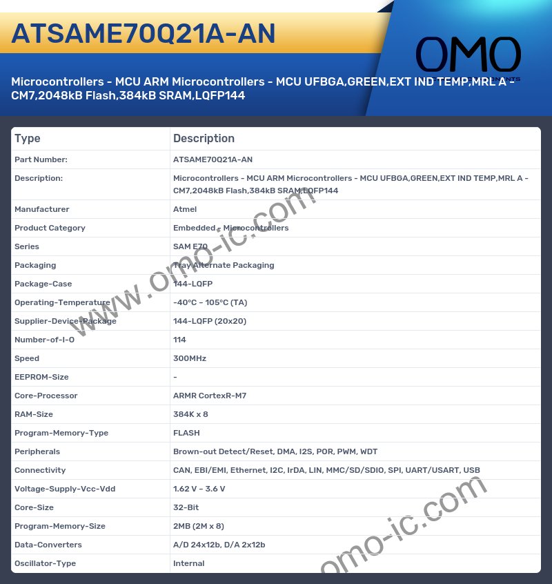 ATSAME70Q21A-AN