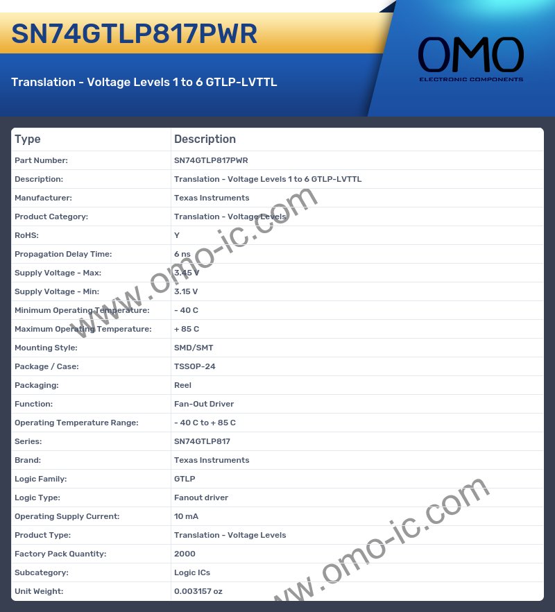 SN74GTLP817PWR