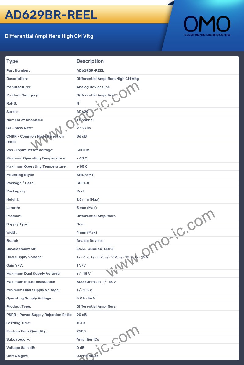 AD629BR-REEL