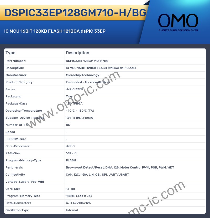 DSPIC33EP128GM710-H/BG