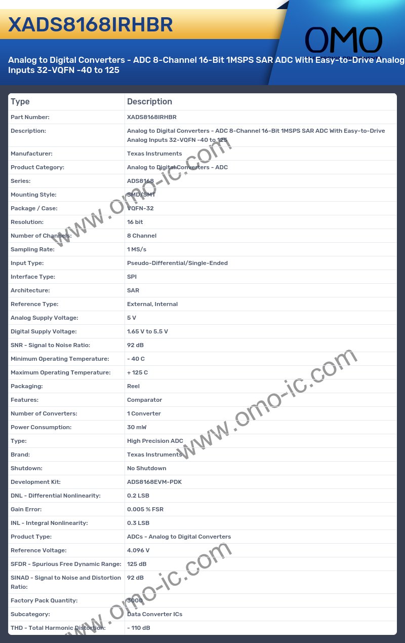 XADS8168IRHBR