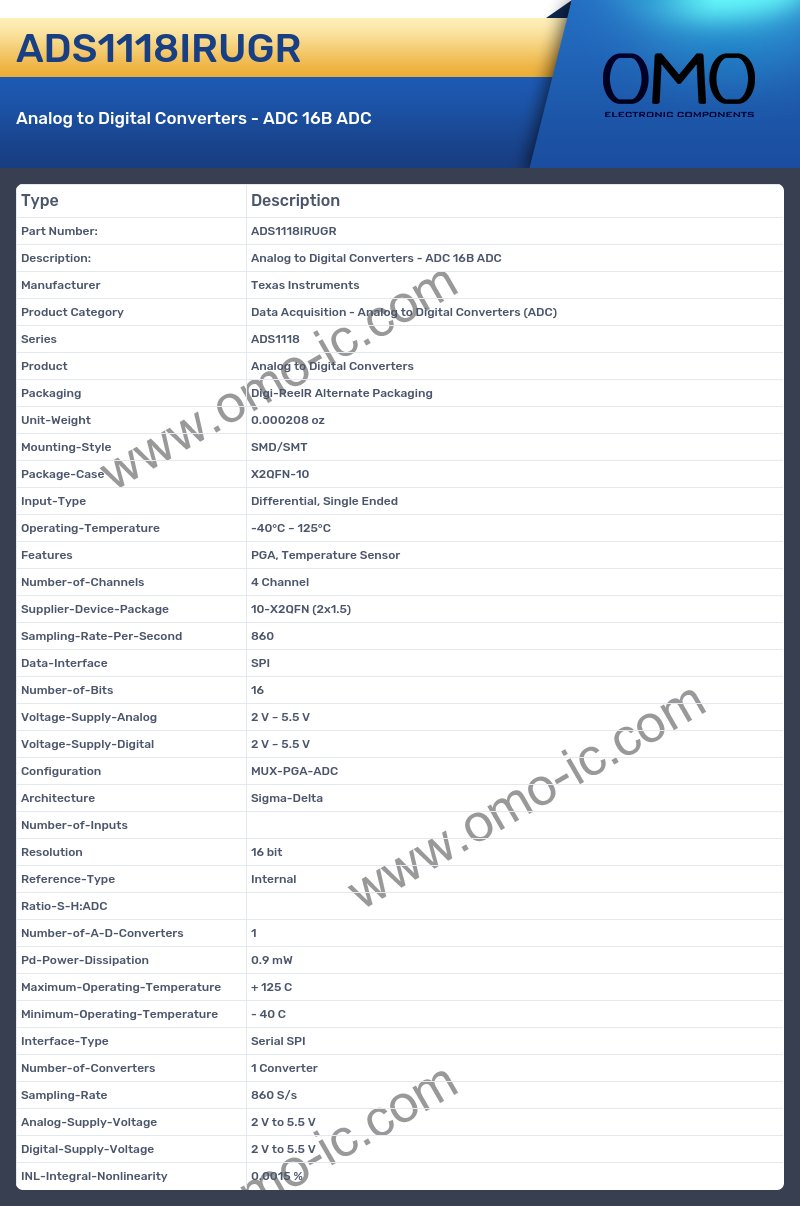ADS1118IRUGR