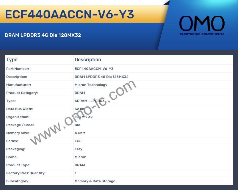 ECF440AACCN-V6-Y3
