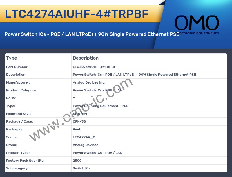 LTC4274AIUHF-4#TRPBF