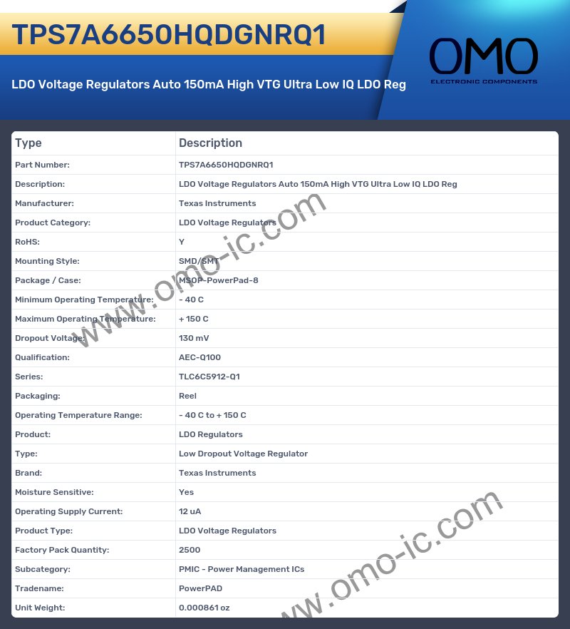 TPS7A6650HQDGNRQ1