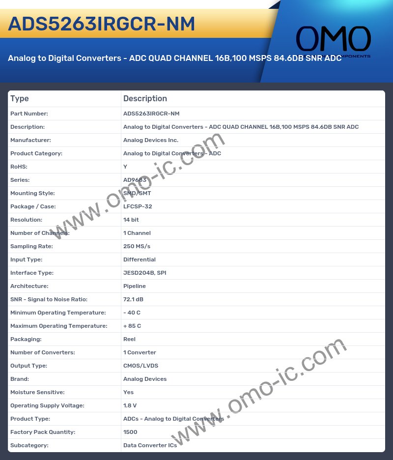 ADS5263IRGCR-NM