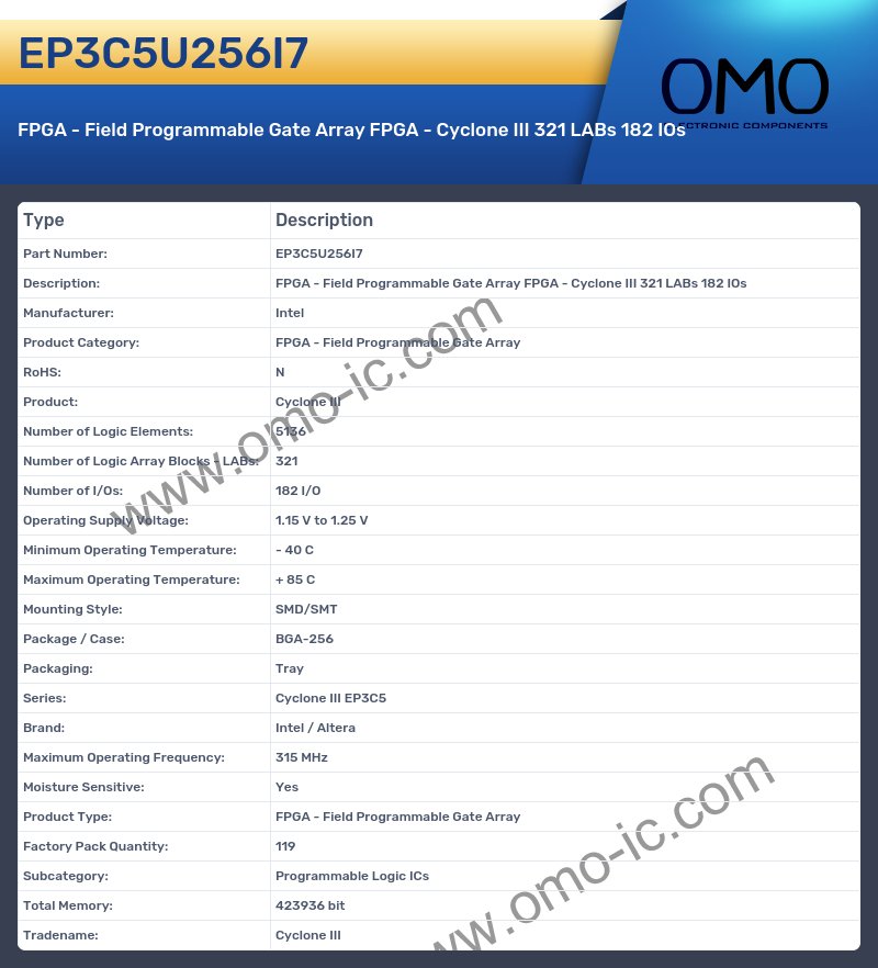 EP3C5U256I7