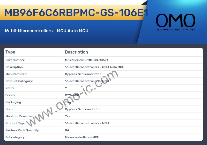 MB96F6C6RBPMC-GS-106E1