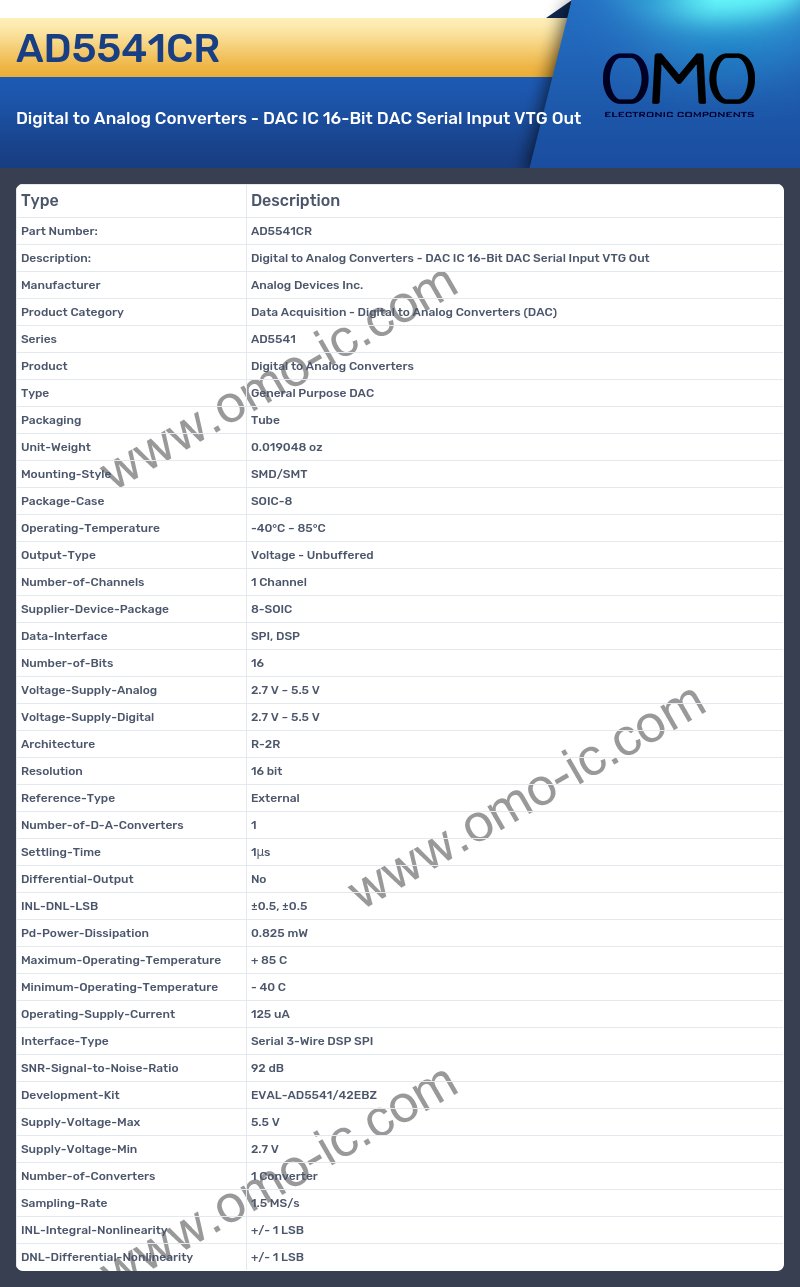 AD5541CR