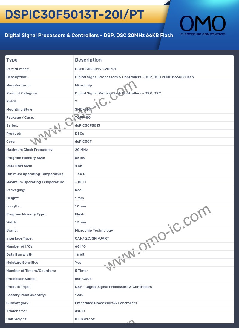 DSPIC30F5013T-20I/PT
