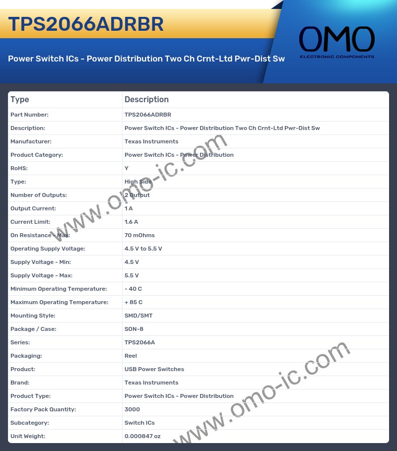 TPS2066ADRBR