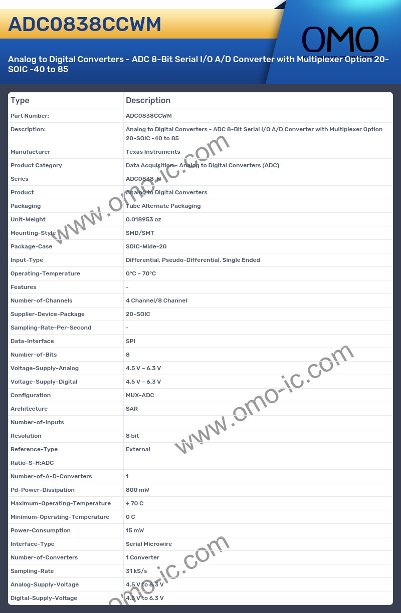 ADC0838CCWM