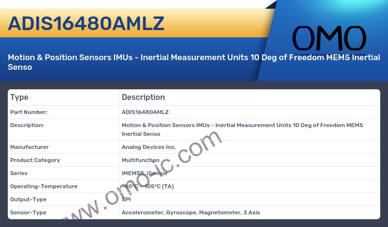 ADIS16480AMLZ