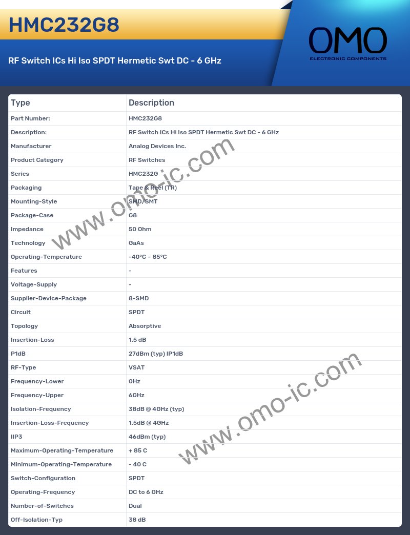 HMC232G8