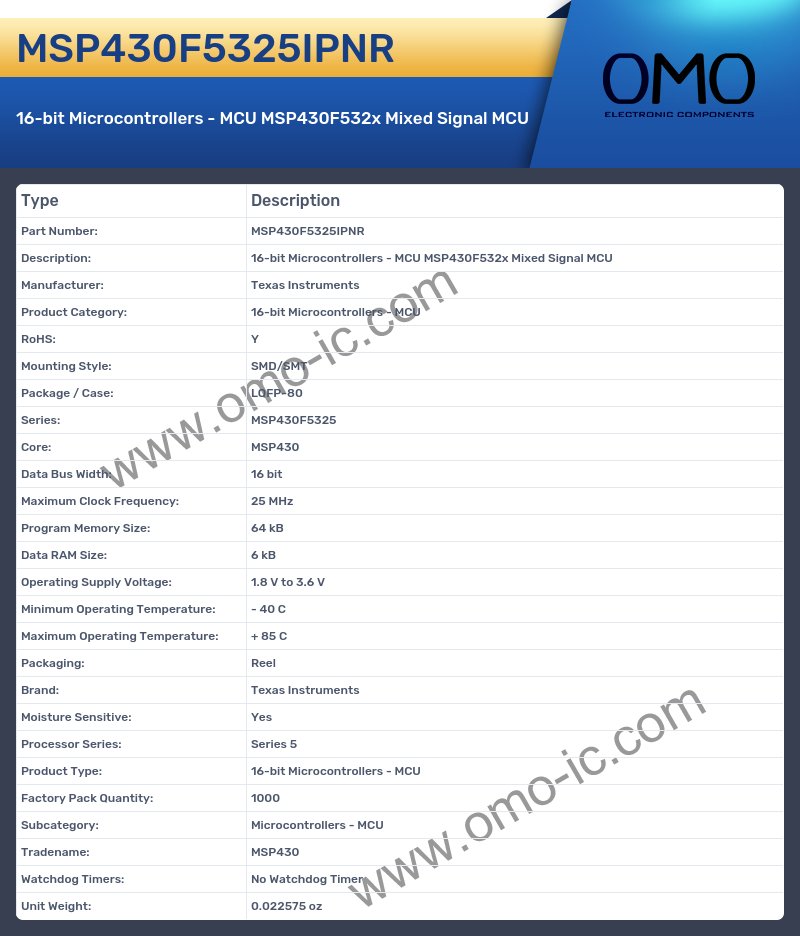 MSP430F5325IPNR