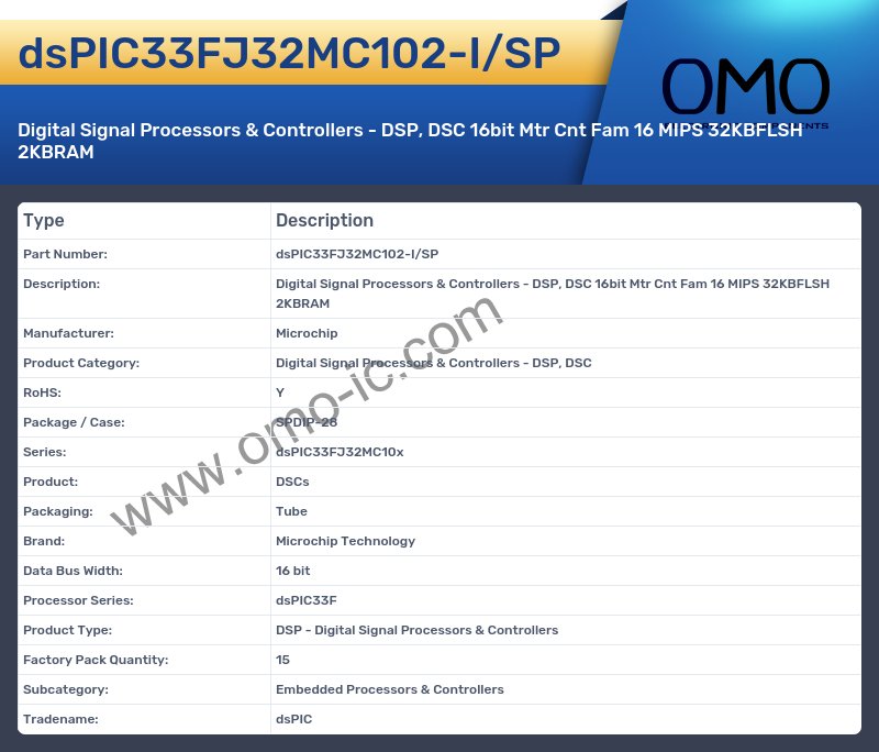dsPIC33FJ32MC102-I/SP
