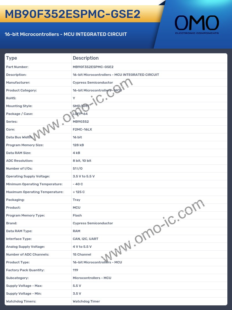 MB90F352ESPMC-GSE2
