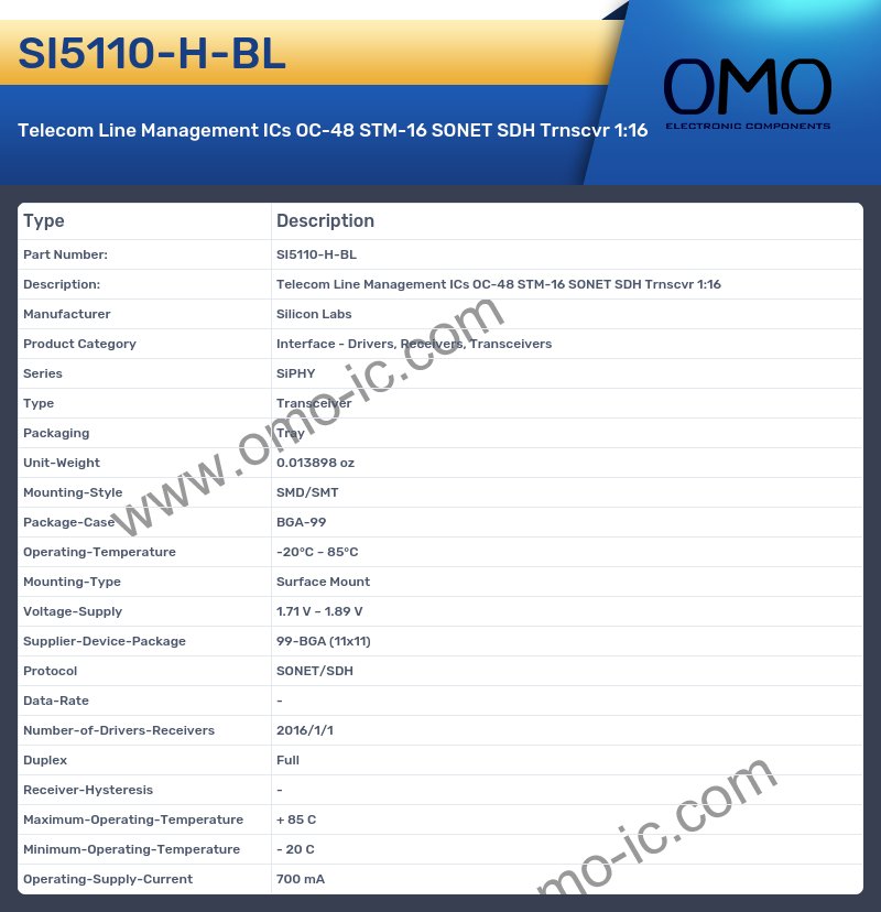 SI5110-H-BL