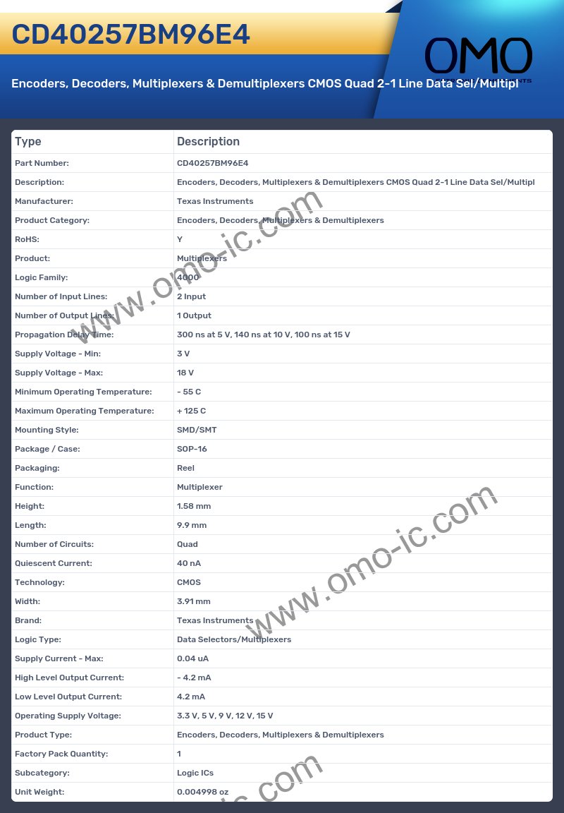 CD40257BM96E4