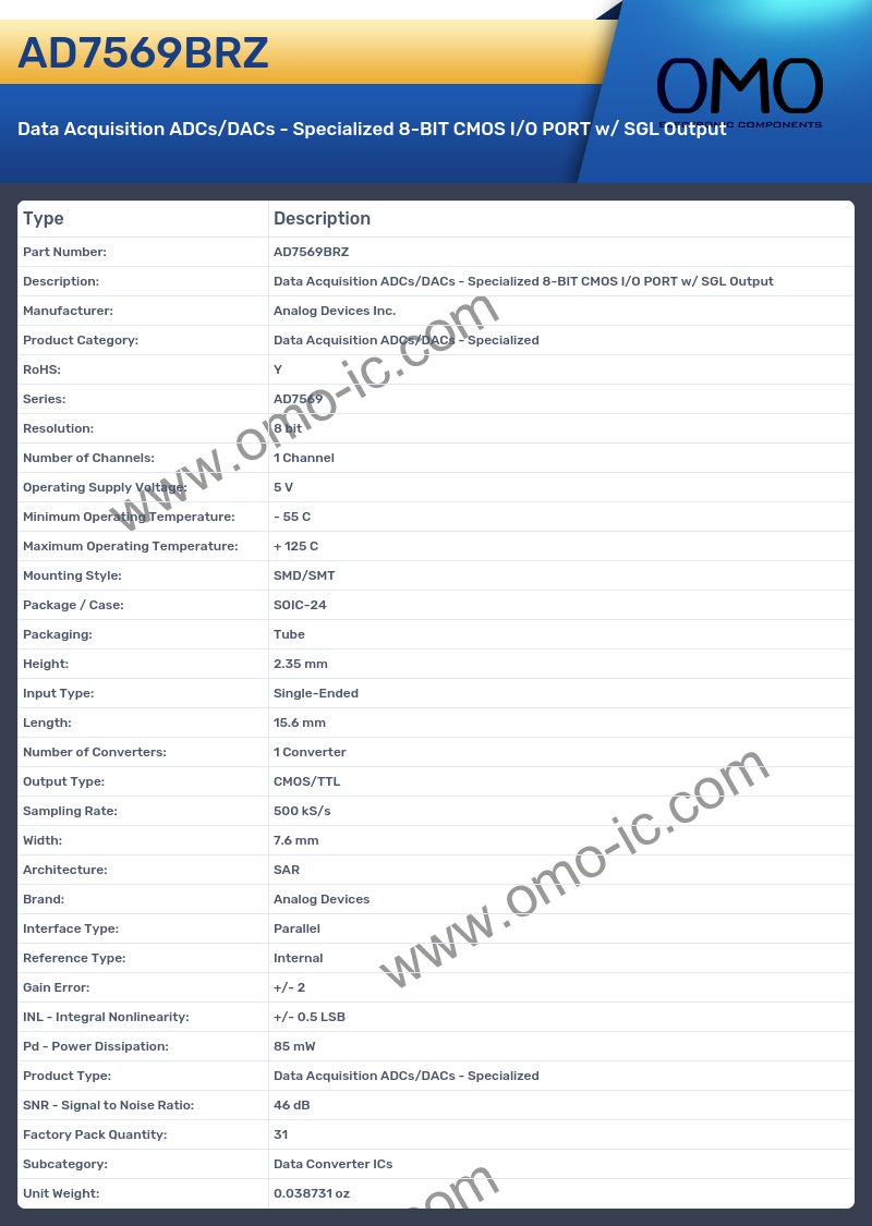 AD7569BRZ