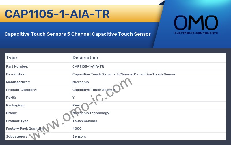 CAP1105-1-AIA-TR