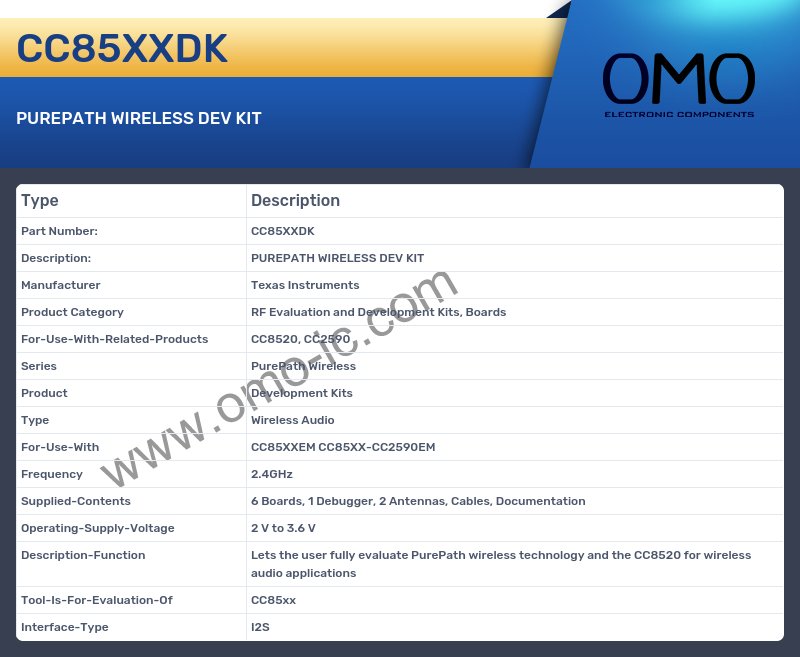 CC85XXDK